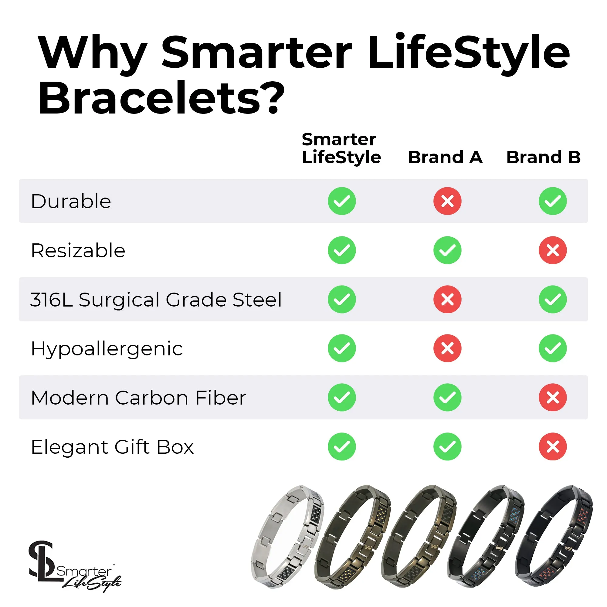 Elegant Surgical Grade Steel Men's Carbon Fiber Bracelet (Gunmetal Bracelet - Red Carbon Fiber)
